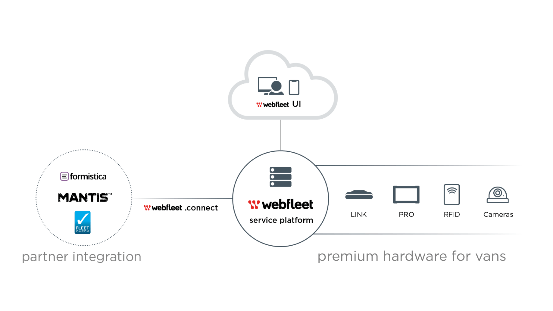 schematic how it works 1 1836x1033 1